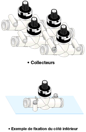 Vannes de régulation de débit - Clapet avec cadran de réglage:Affichage d'image associés