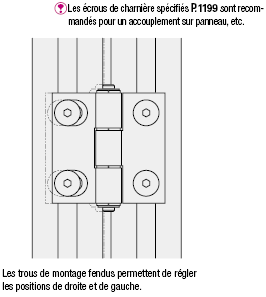 Charnières avec trou oblong (aluminium):Affichage d'image associés