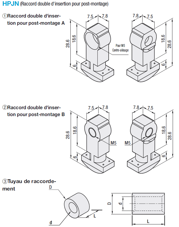 Composants de raccordement borgne - Kit de raccords doubles pour post-montage:Affichage d'image associés