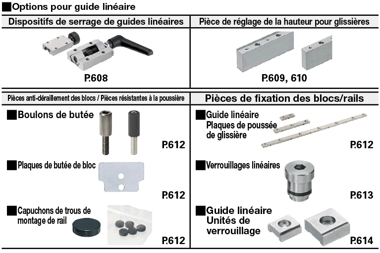 Guides linéaires pour charges moyennes:Affichage d'image associés