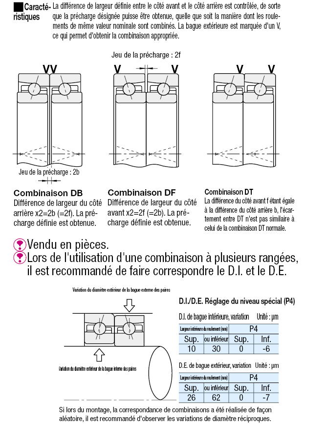 Précision - à contact oblique/Combinaison universelle:Affichage d'image associés