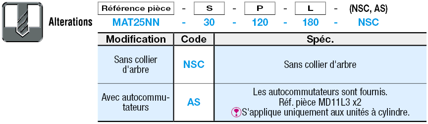 Unités à module pneumatique/Vertical/Type à manchons linéaires:Affichage d'image associés