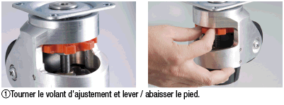 Roulettes avec supports de nivellement/Antivibrations/Type à charge lourde:Affichage d'image associés