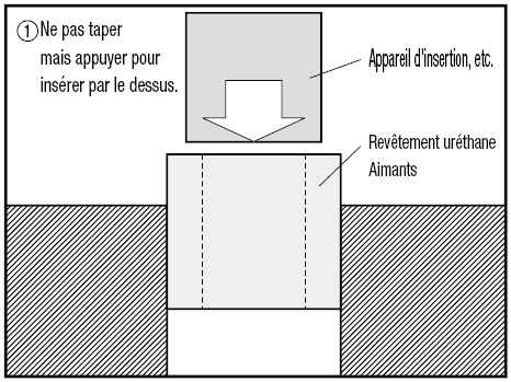 Aimants/Uréthane cuit:Affichage d'image associés