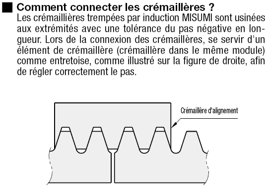 Crémaillère trempée induction/rectifiée/angle pression 20°, module 1.0, 1.5, 2.0, 2.5, 3.0:Affichage d'image associés