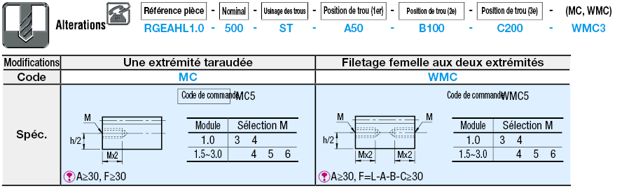 Crémaillère trempée induction/rectifiée/trous configurable/angle 20° module: 1-1.5-2-2.5-3:Affichage d'image associés