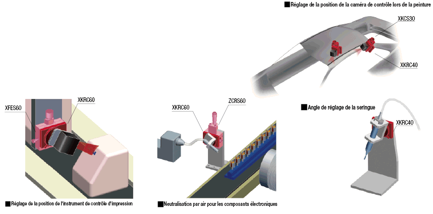 [Réglages simplifiés] unité de serrage latéral:Affichage d'image associés