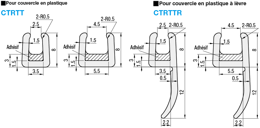 Garnitures compactes/Plaques de couvercle en plastique:Affichage d'image associés