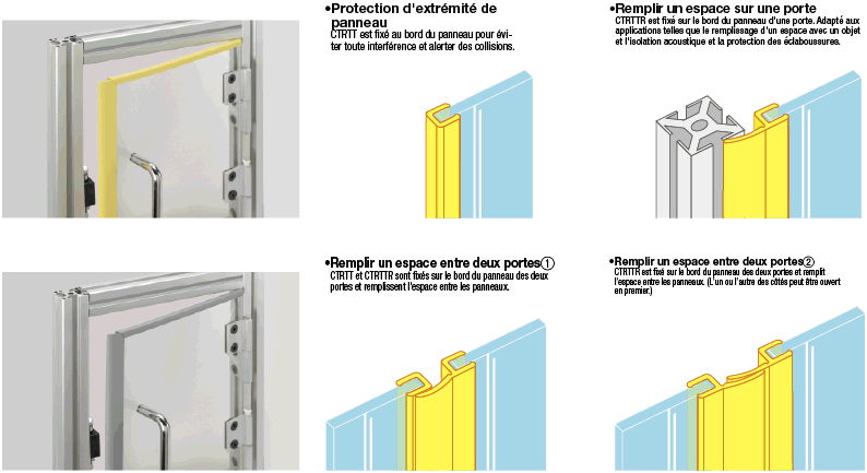 Garnitures compactes/Plaques de couvercle en plastique:Affichage d'image associés