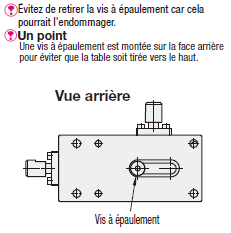[Réglages simplifiés] Axe XY, vis d'alimentation, unités de guide à clavette:Affichage d'image associés