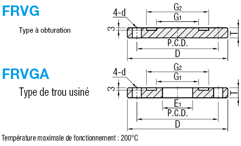 Raccords pour le vide/À embase JIS/GF:Affichage d'image associés