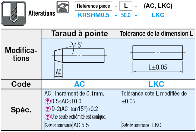 Tolérance sélectionnable/dia. ext. configurable - tolérance sélectionnable:Affichage d'image associés
