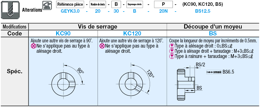 Engrenages droits / plastique soudé / angle de pressure 20°:Affichage d'image associés