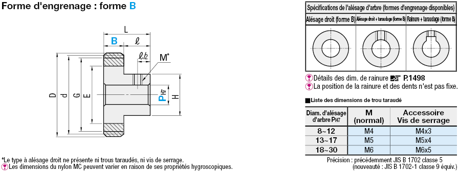 Engrenages droits / plastique soudé / angle de pressure 20°:Affichage d'image associés