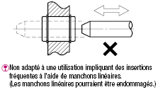 1 extrémité conique/1 extrémité taraudée/1 extrémité épaulée, taraudée/1 extrémité filetée:Affichage d'image associés