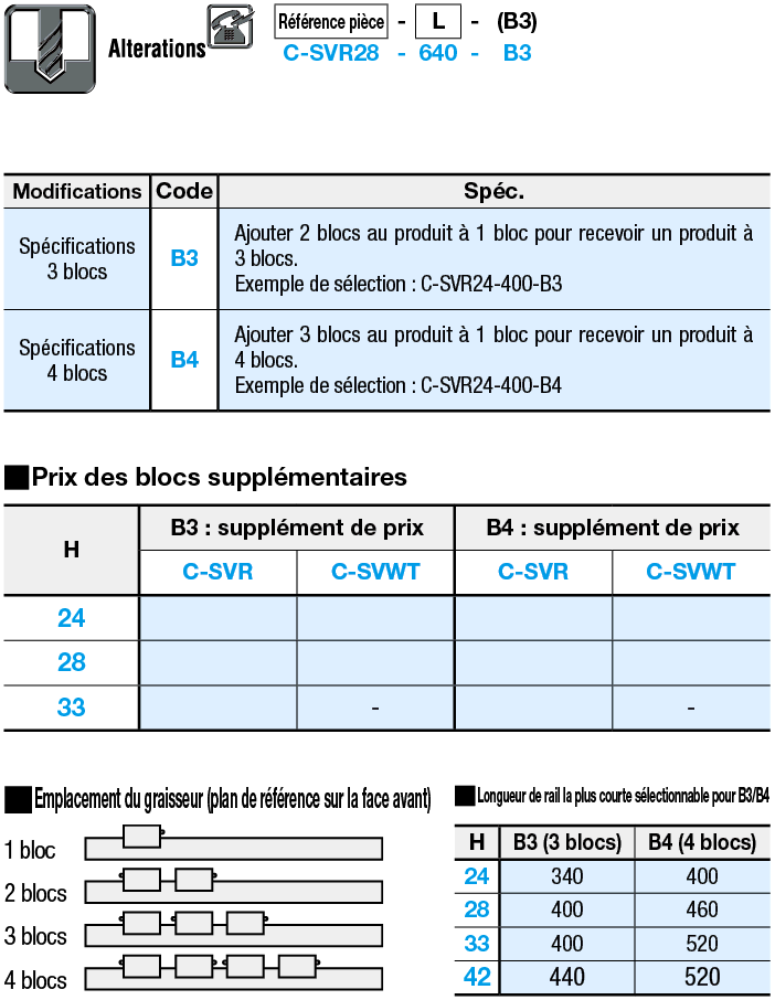[PRODUIT ECONOMIQUE] Guides linéaires pour charges moyennes/Jeu normal:Affichage d'image associés