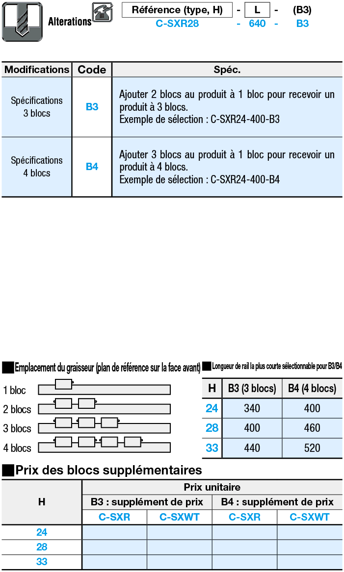 [PRODUIT ECONOMIQUE] Guides linéaires pour charges lourdes/Jeu normal:Affichage d'image associés