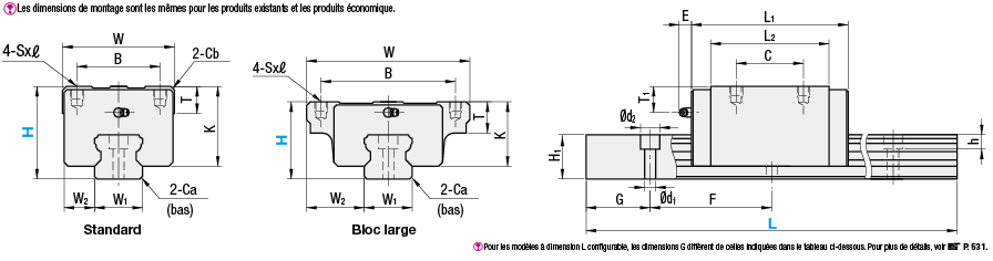 [PRODUIT ECONOMIQUE] Guides linéaires pour charge très lourde/Jeu normal:Affichage d'image associés
