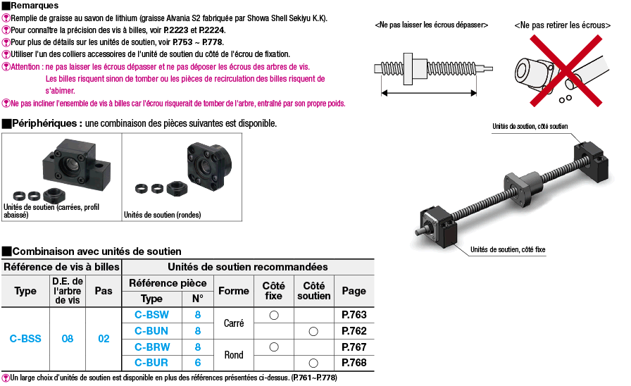 [PRODUIT ECONOMIQUE] Vis à billes roulées/dia. 8 au pas de 2:Affichage d'image associés