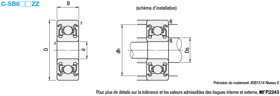 [PRODUIT ECONOMIQUE] Petit / gorge profonde / double flasque / en inox:Affichage d'image associés