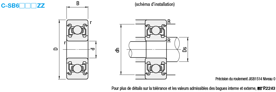 [PRODUIT ECONOMIQUE] gorge profonde / à double flasque / inox:Affichage d'image associés