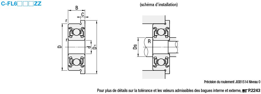 [PRODUIT ECONOMIQUE] Petit, gorge profonde /double flasque à bride:Affichage d'image associés