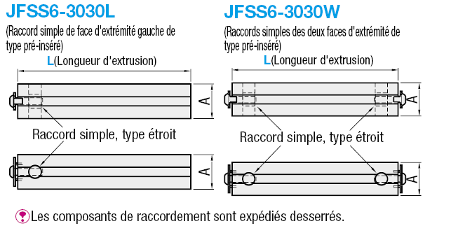 Profilés alu avec raccords intégrés/Raccord simple - Pour la série 6:Affichage d'image associés