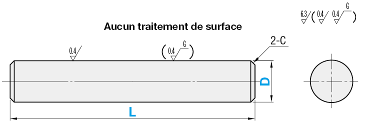 Droit:Affichage d'image associés