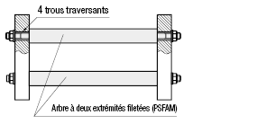 Filetage aux deux extrémités:Affichage d'image associés