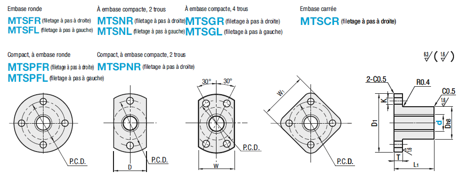 Écrous de vis-mères - Compact, à embase ronde:Affichage d'image associés