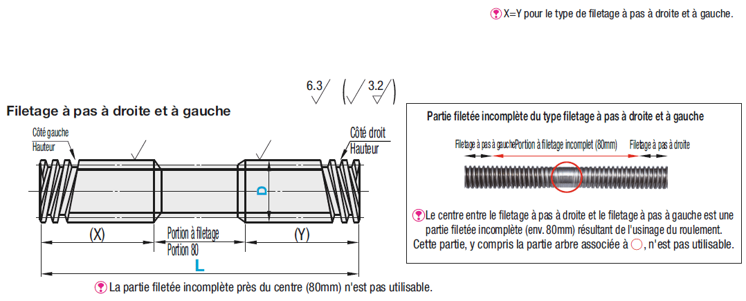 Vis-mères - Droit, filetage à pas à droite et à gauche:Affichage d'image associés