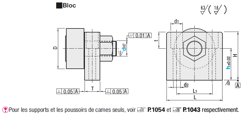 Galets de cames avec supports - Bloc, à retenue:Affichage d'image associés