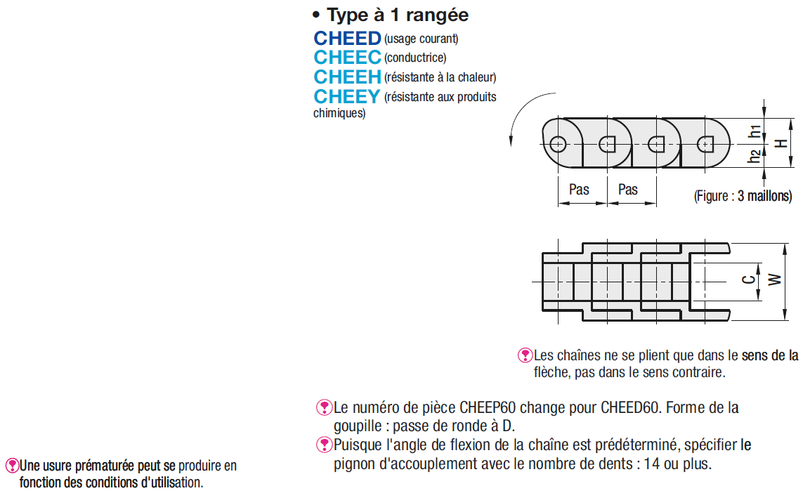 Chaînes articulées en matières plastiques d'ingénierie - Simple brin:Affichage d'image associés