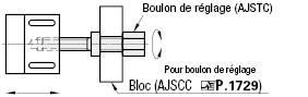 Boulons de réglage - Six pans creux, normal/précis:Affichage d'image associés