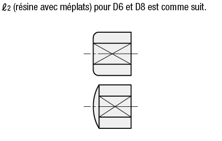 Poussoirs en résine - Standard, taraudage:Affichage d'image associés