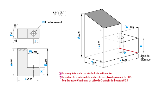 Repères de positionnement (inclinés horizontalement), type à un seul trou:Affichage d'image associés