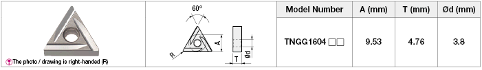 Lathe Tip (Negative) TNGG:Related Image