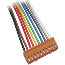 Réceptacle avec tresse