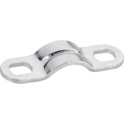 Surface de contact de Collier de serrage de tube