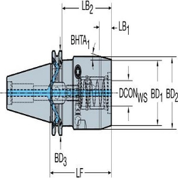 SANDVIK ISO 7388-1 à CoroChuck 930