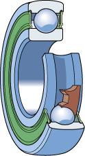 Roulement Y SKF avec bague intérieure standard