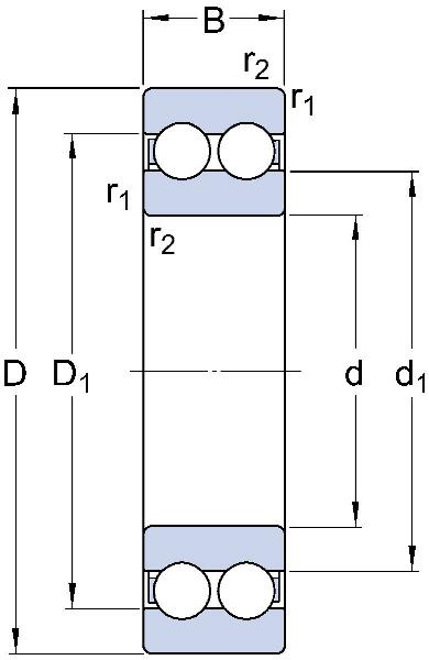 Roulements rigides à billes SKF à deux rangées