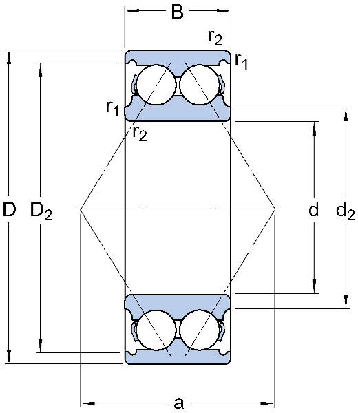 Roulements à billes SKF à contact oblique à deux rangées, type ouvert