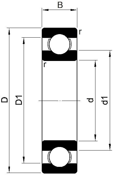 Roulements rigides à billes SKF à une rangée, de type ouvert