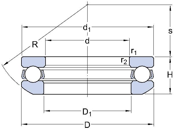 Butées à billes SKF simple effet avec rondelle-logement sphérique
