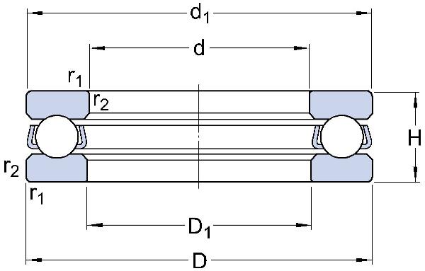 Butées à billes SKF simple effet