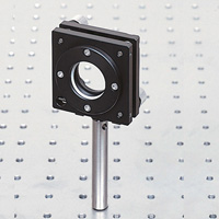 Supports de miroir