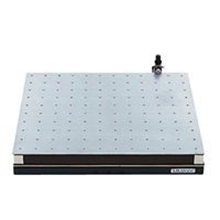 Panneaux de réduction des vibrations de type compactImage