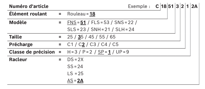 221303596731_FR 