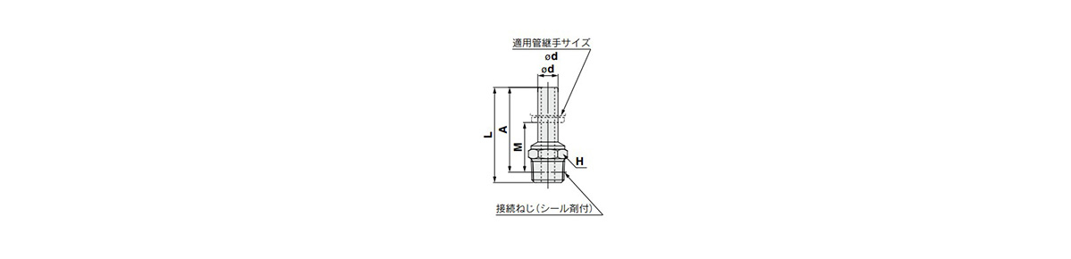Adapter KQ2N (Sealant) related images